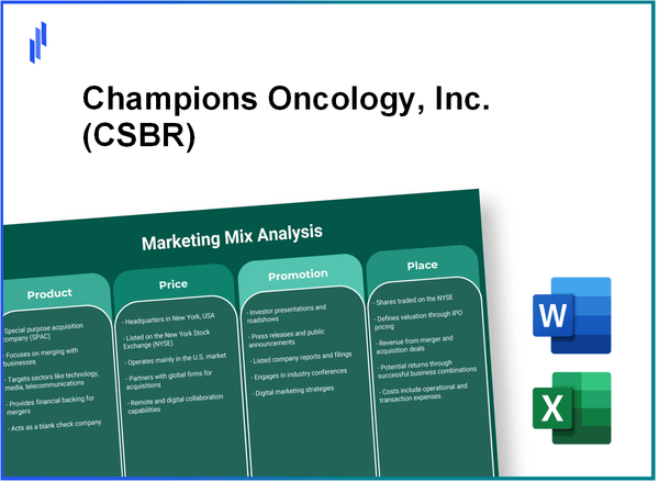 Marketing Mix Analysis of Champions Oncology, Inc. (CSBR)