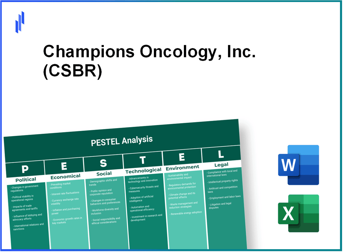 PESTEL Analysis of Champions Oncology, Inc. (CSBR)