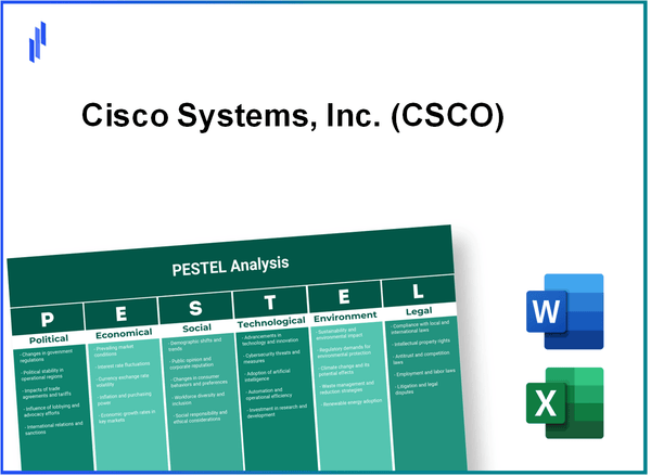 PESTEL Analysis of Cisco Systems, Inc. (CSCO)