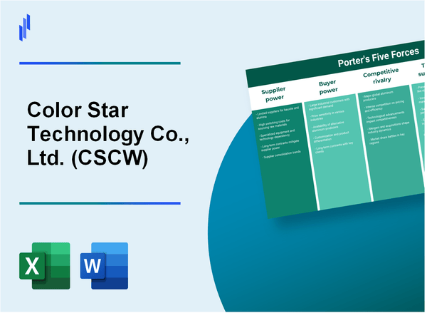 What are the Porter’s Five Forces of Color Star Technology Co., Ltd. (CSCW)?