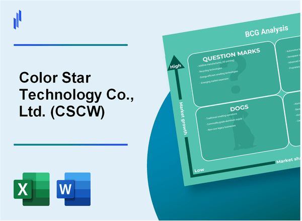 Color Star Technology Co., Ltd. (CSCW) BCG Matrix Analysis