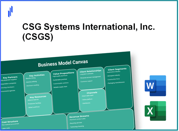 CSG Systems International, Inc. (CSGS): Business Model Canvas