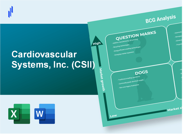 Cardiovascular Systems, Inc. (CSII) BCG Matrix Analysis