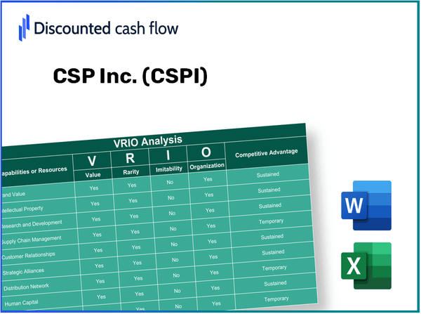 CSP Inc. (CSPI): VRIO Analysis [10-2024 Updated]