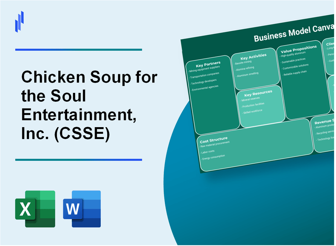 Chicken Soup for the Soul Entertainment, Inc. (CSSE): Business Model Canvas