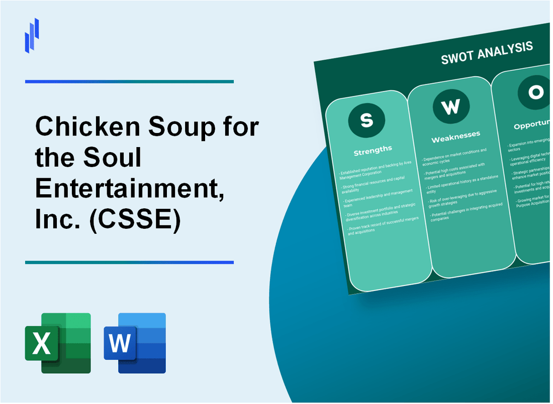 Chicken Soup for the Soul Entertainment, Inc. (CSSE) SWOT Analysis