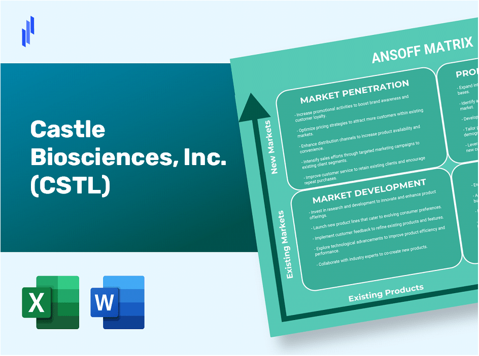 Castle Biosciences, Inc. (CSTL)Ansoff Matrix