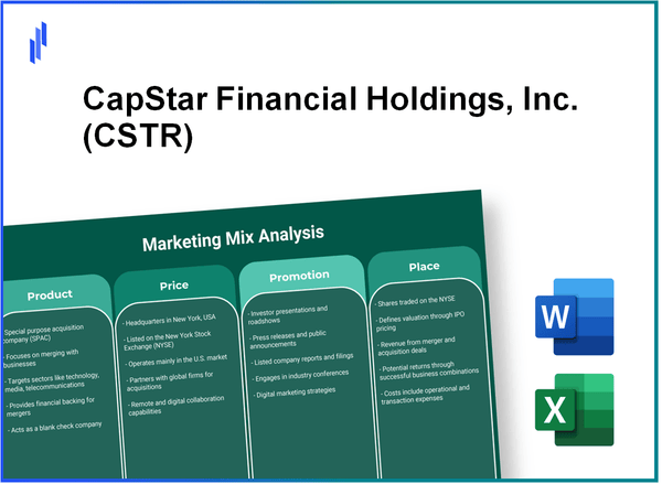 Marketing Mix Analysis of CapStar Financial Holdings, Inc. (CSTR)