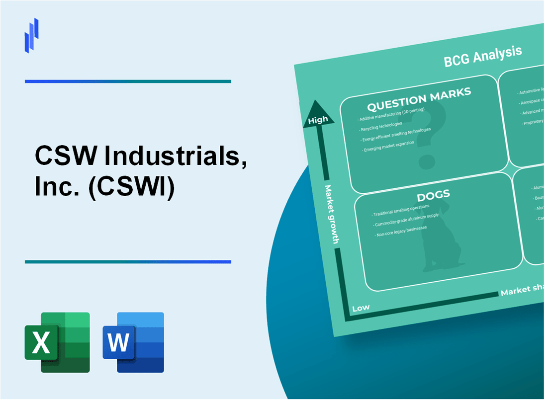 CSW Industrials, Inc. (CSWI) BCG Matrix Analysis