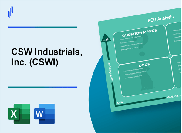 CSW Industrials, Inc. (CSWI) BCG Matrix Analysis