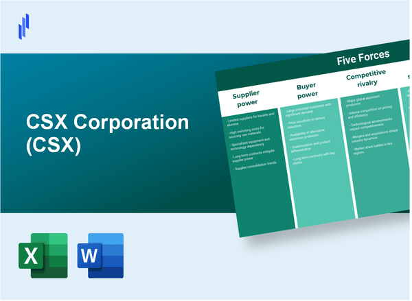 What are the Porter’s Five Forces of CSX Corporation (CSX)?