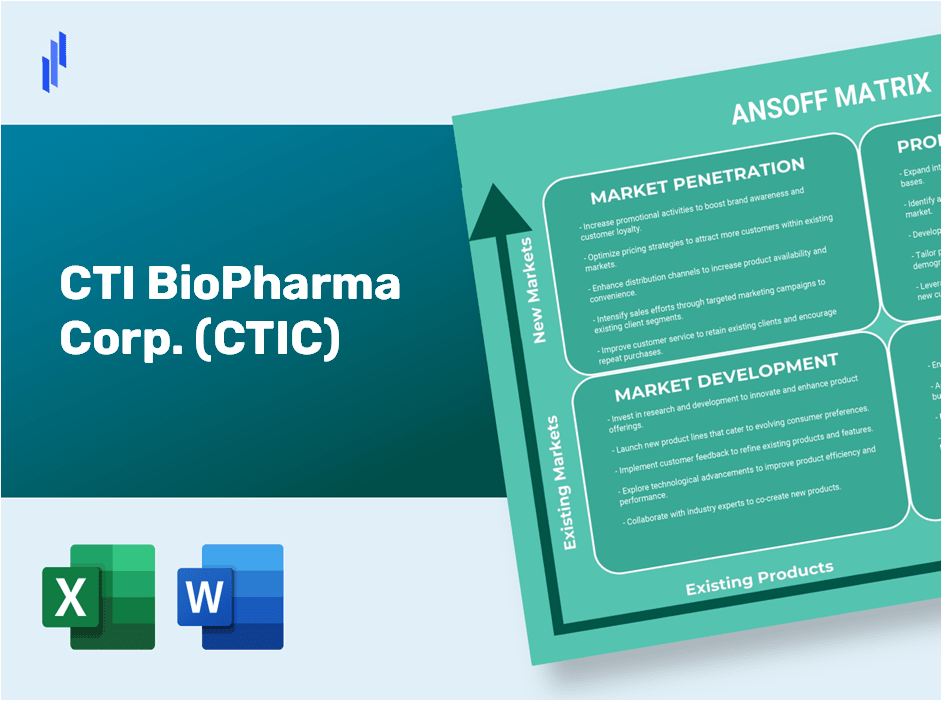 CTI BioPharma Corp. (CTIC)Ansoff Matrix