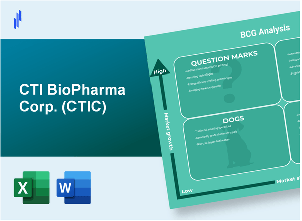 CTI BioPharma Corp. (CTIC) BCG Matrix Analysis