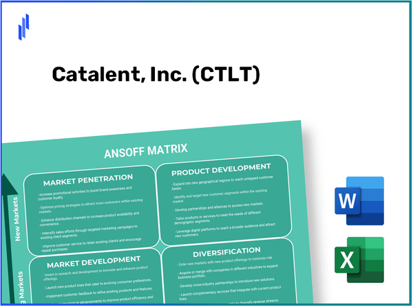 Catalent, Inc. (CTLT)Ansoff Matrix