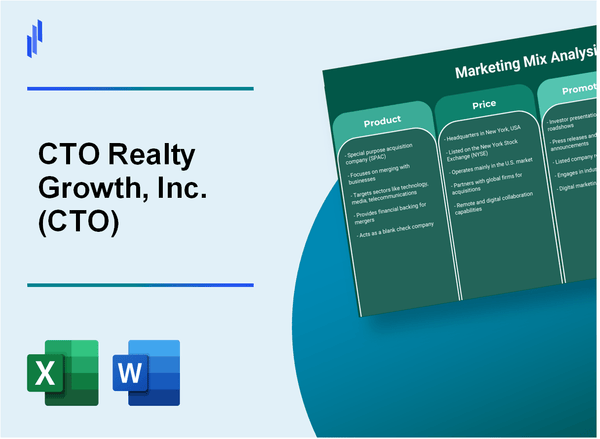 Marketing Mix Analysis of CTO Realty Growth, Inc. (CTO)