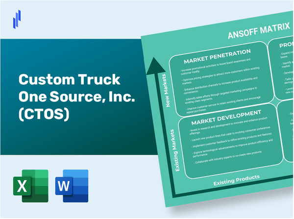 Custom Truck One Source, Inc. (CTOS)Ansoff Matrix