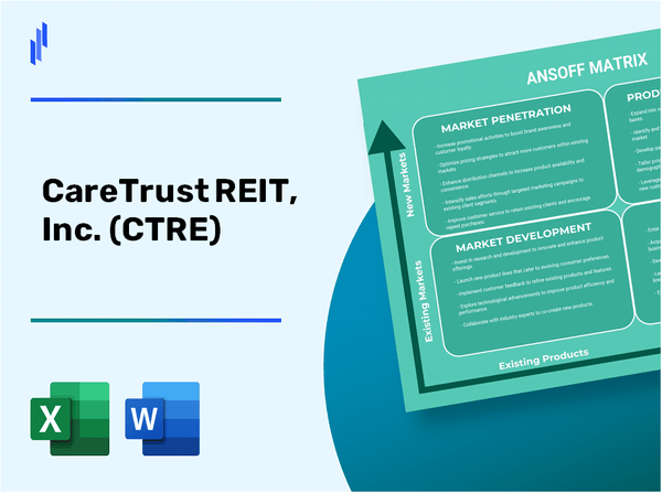 CareTrust REIT, Inc. (CTRE)Ansoff Matrix