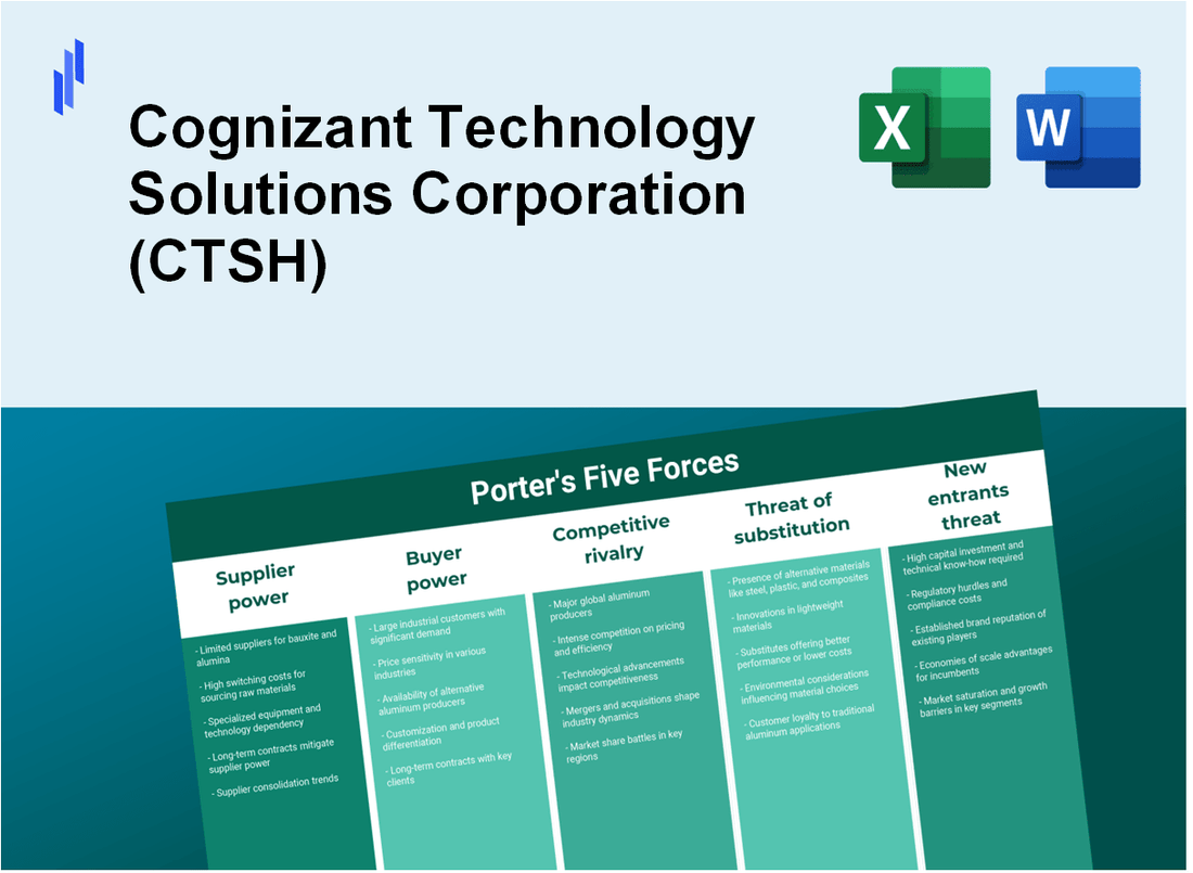 What are the Porter's Five Forces of Cognizant Technology Solutions Corporation (CTSH)?