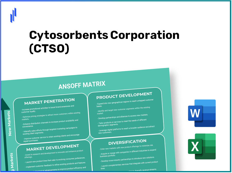 Cytosorbents Corporation (CTSO)Ansoff Matrix