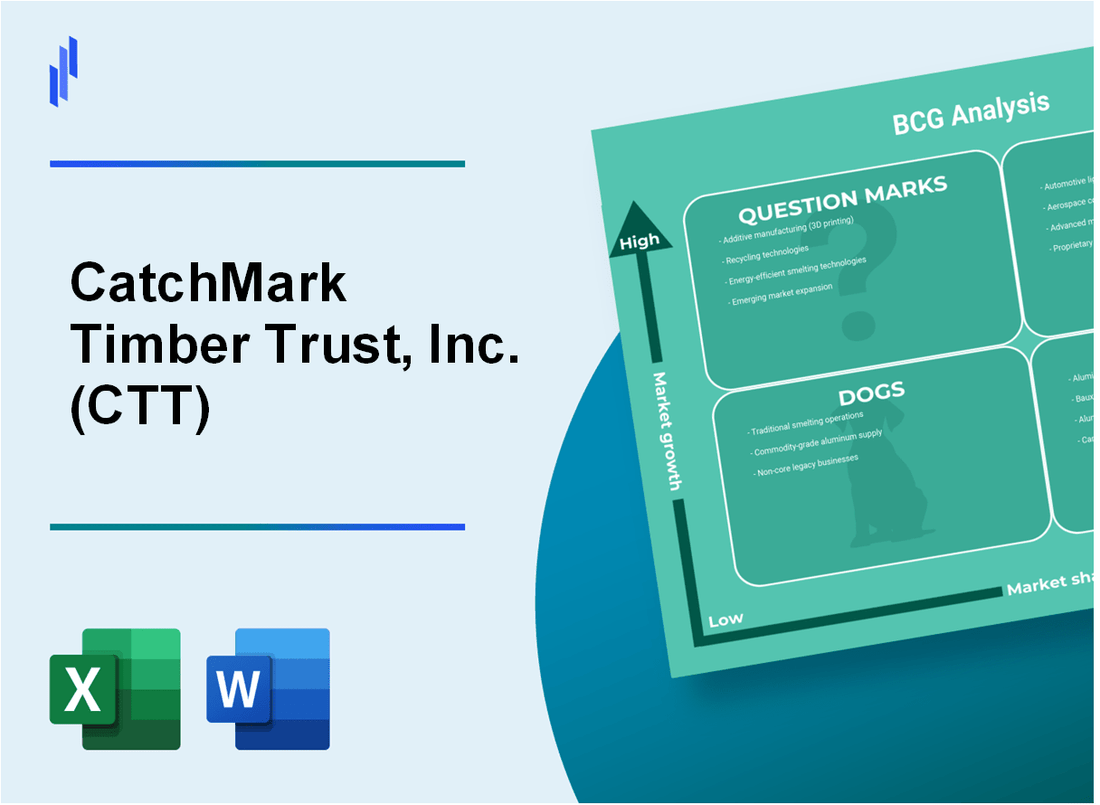 CatchMark Timber Trust, Inc. (CTT) BCG Matrix Analysis