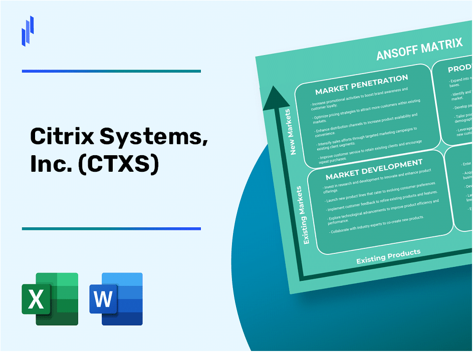 Citrix Systems, Inc. (CTXS)Ansoff Matrix