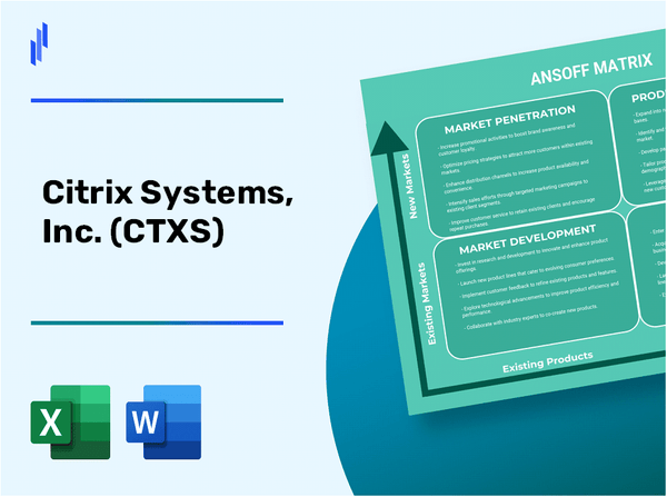 Citrix Systems, Inc. (CTXS)Ansoff Matrix