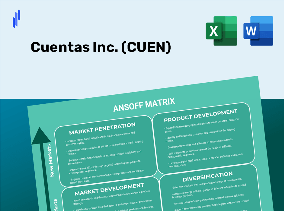 Cuentas Inc. (CUEN)Ansoff Matrix