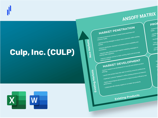 Culp, Inc. (CULP)Ansoff Matrix