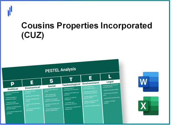 PESTEL Analysis of Cousins Properties Incorporated (CUZ)