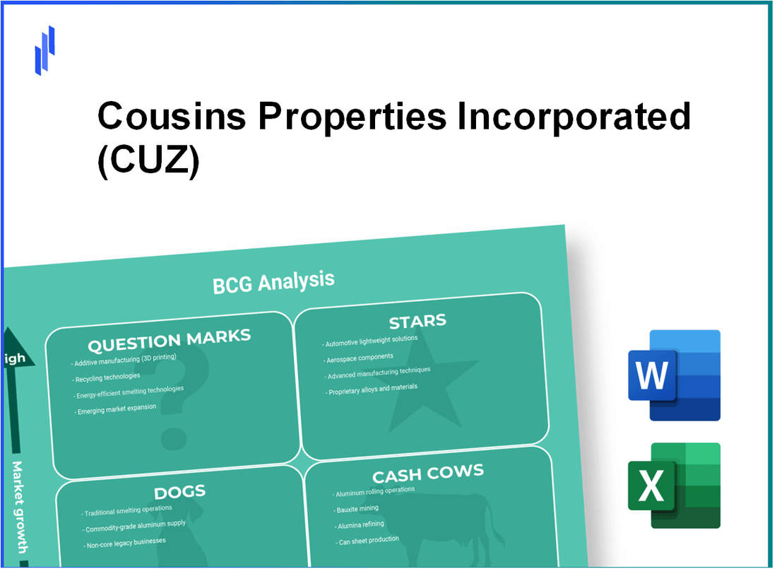 Cousins Properties Incorporated (CUZ) BCG Matrix Analysis