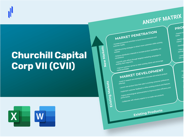 Churchill Capital Corp VII (CVII)Ansoff Matrix