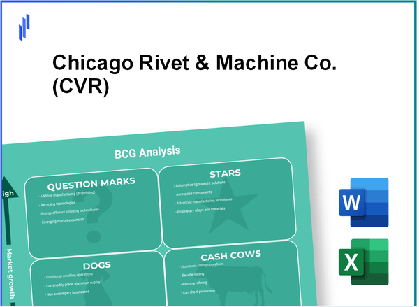 Chicago Rivet & Machine Co. (CVR) BCG Matrix Analysis