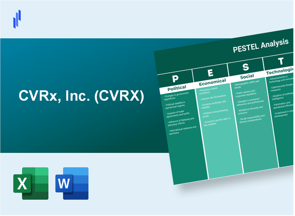 PESTEL Analysis of CVRx, Inc. (CVRX)