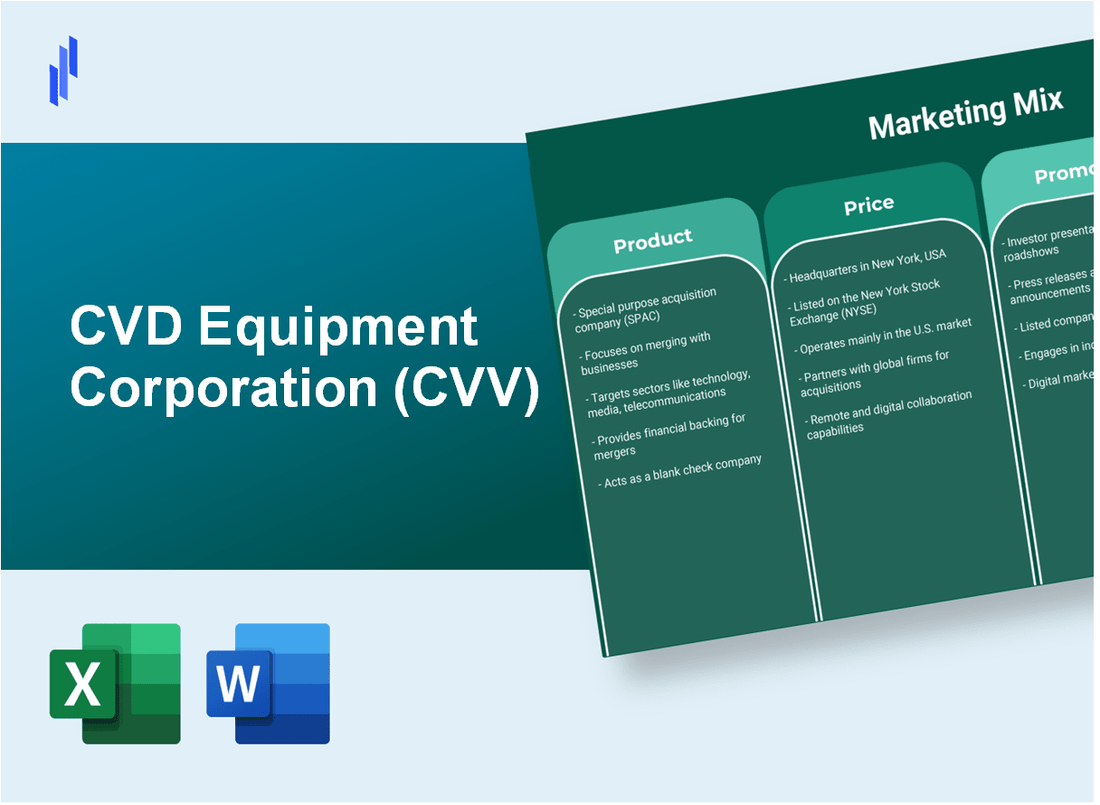 Marketing Mix Analysis of CVD Equipment Corporation (CVV)