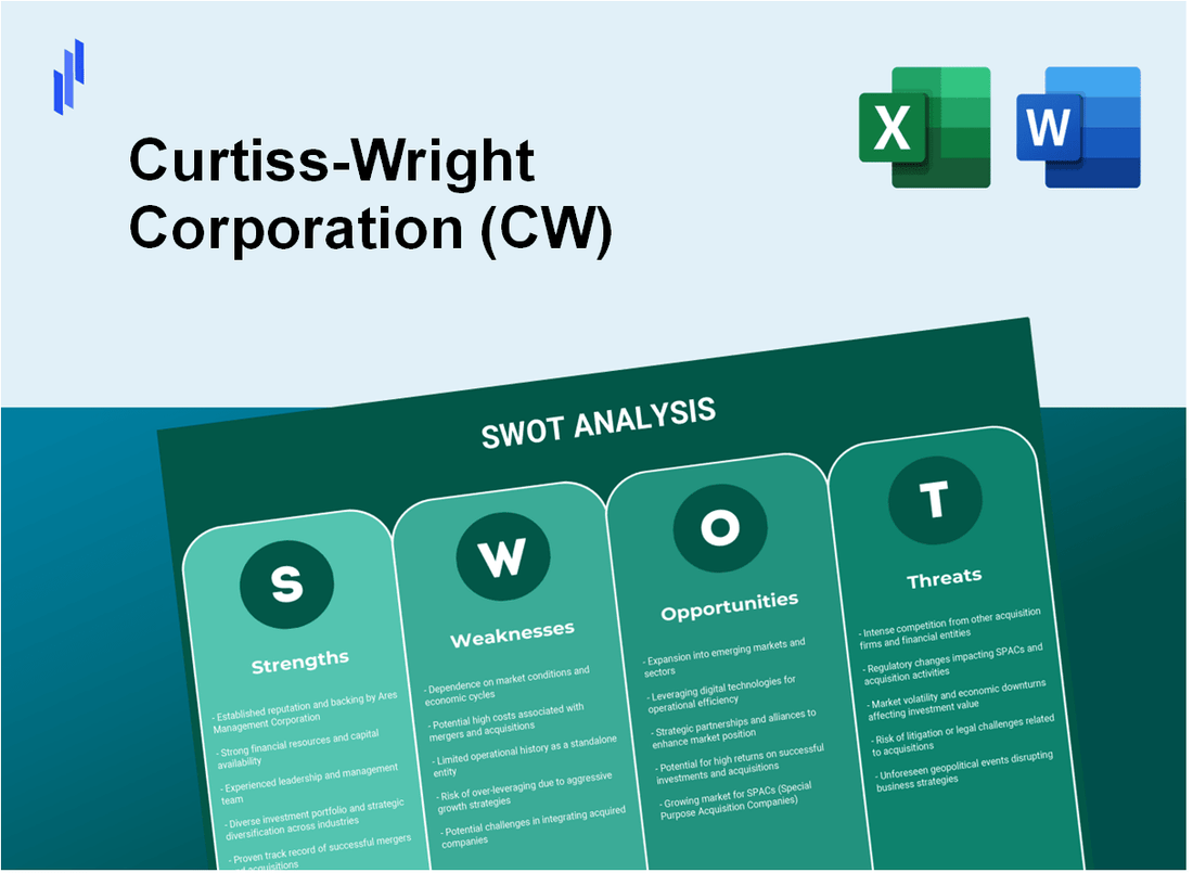 Curtiss-Wright Corporation (CW) SWOT Analysis