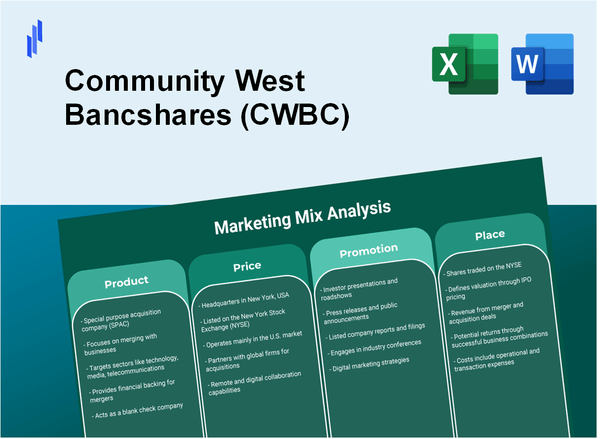 Marketing Mix Analysis of Community West Bancshares (CWBC)