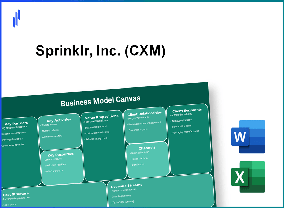 Sprinklr, Inc. (CXM): Business Model Canvas