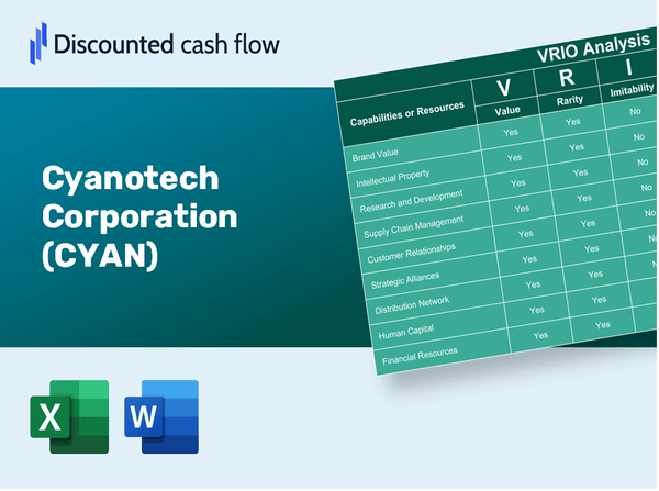 Cyanotech Corporation (CYAN): VRIO Analysis [10-2024 Updated]