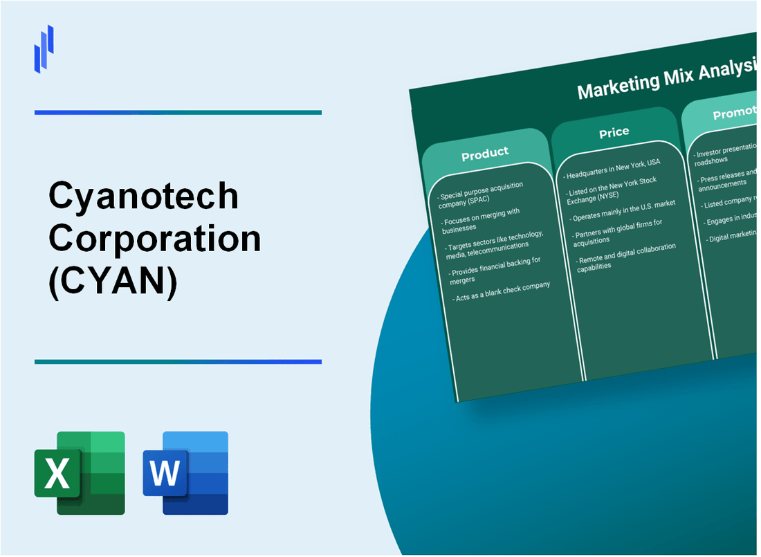 Marketing Mix Analysis of Cyanotech Corporation (CYAN)