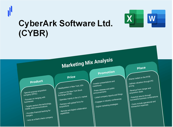 Marketing Mix Analysis of CyberArk Software Ltd. (CYBR)