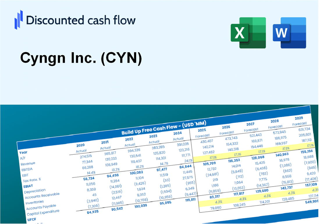 Cyngn Inc. (CYN) DCF Valuation