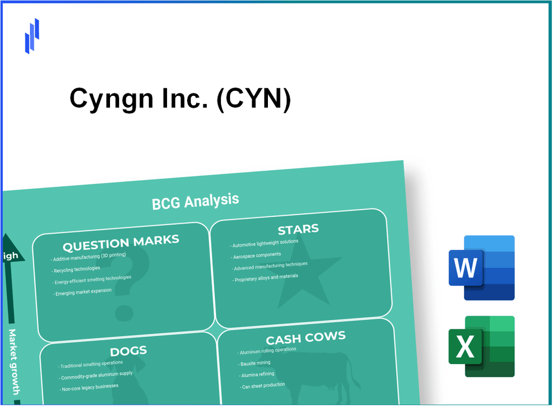 Cyngn Inc. (CYN) BCG Matrix Analysis