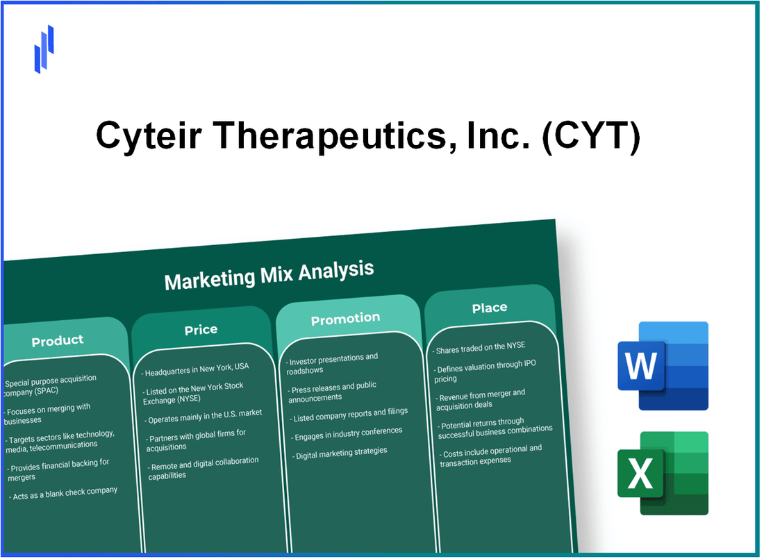 Marketing Mix Analysis of Cyteir Therapeutics, Inc. (CYT)