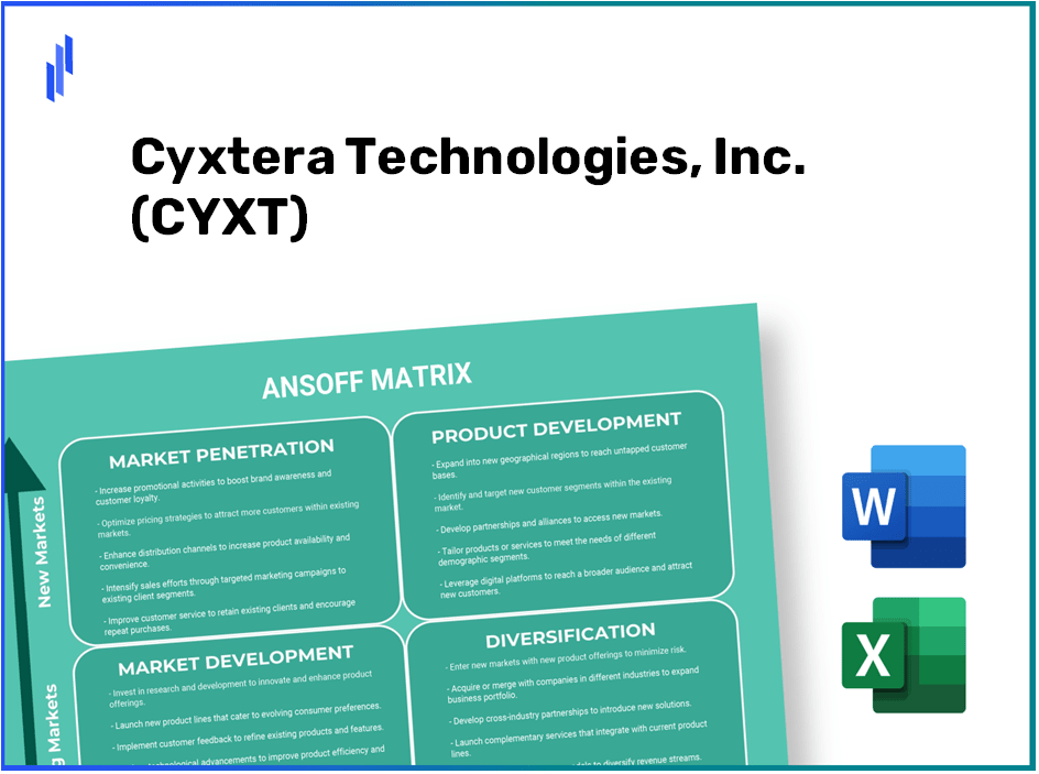 Cyxtera Technologies, Inc. (CYXT)Ansoff Matrix