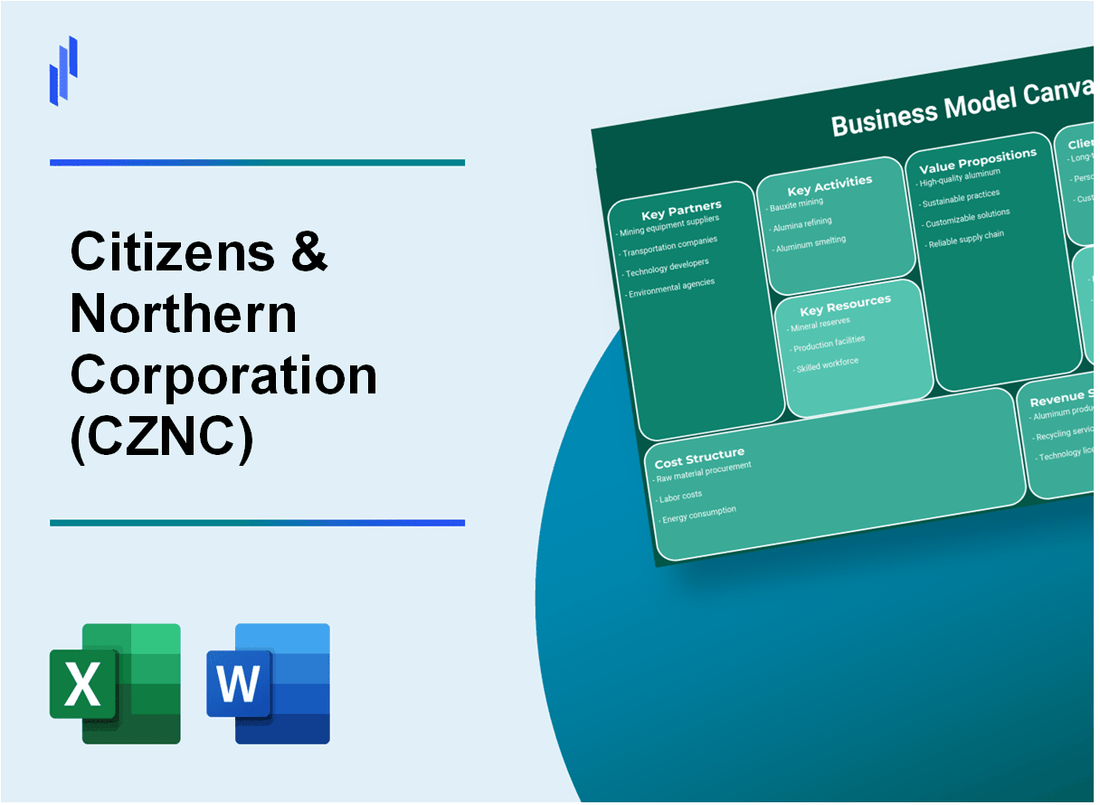 Citizens & Northern Corporation (CZNC): Business Model Canvas