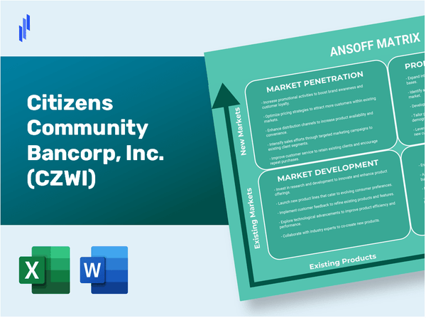 Citizens Community Bancorp, Inc. (CZWI)Ansoff Matrix