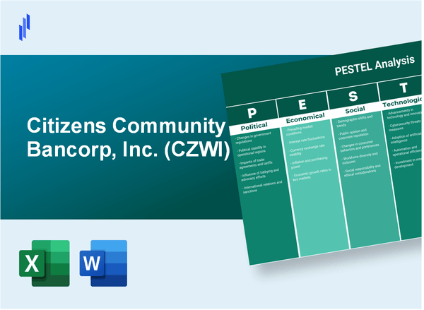 PESTEL Analysis of Citizens Community Bancorp, Inc. (CZWI)