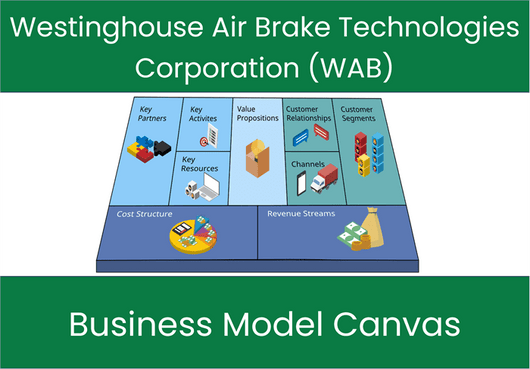 Westinghouse Air Brake Technologies Corporation (WAB): Business Model Canvas