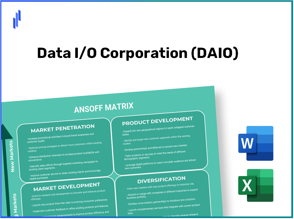 Data I/O Corporation (DAIO)Ansoff Matrix