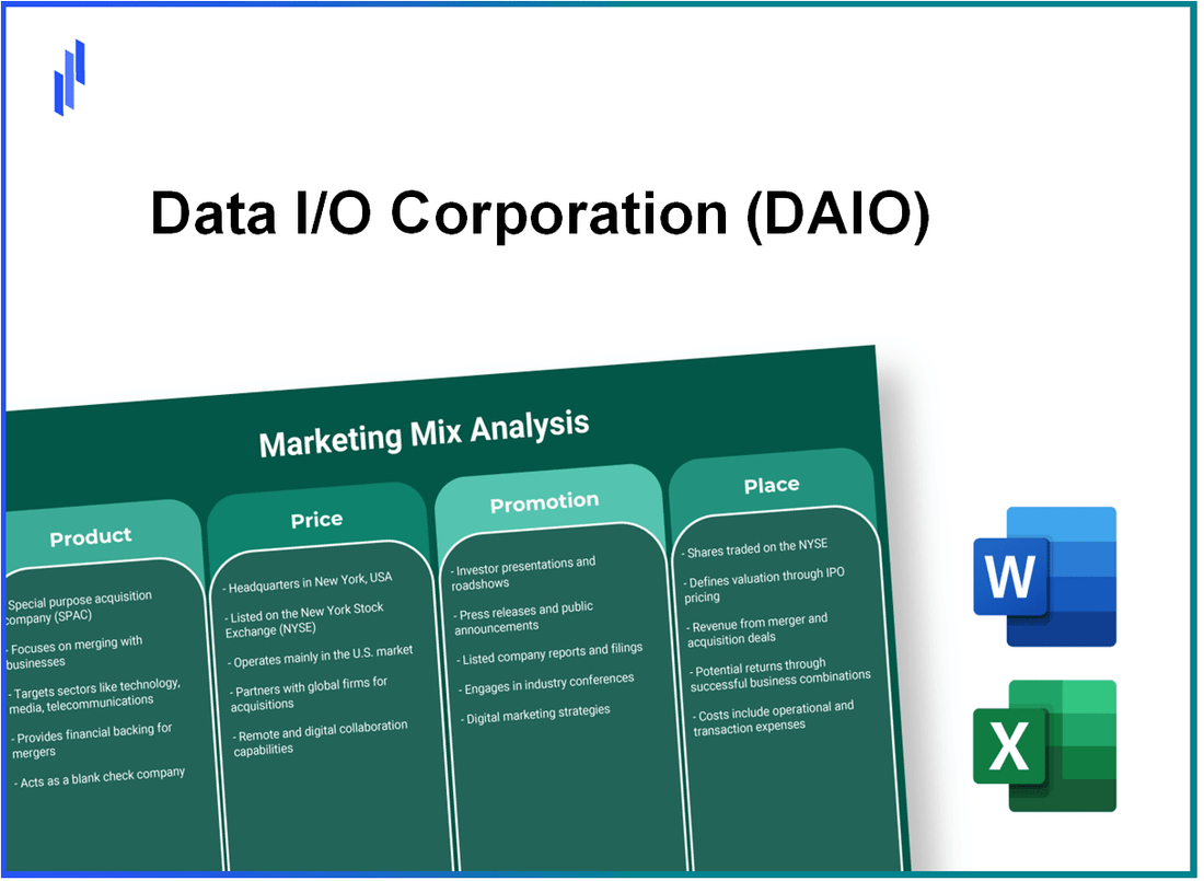 Marketing Mix Analysis of Data I/O Corporation (DAIO)